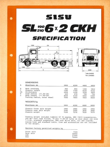 Karjaa sisu sl 190 - (fin,