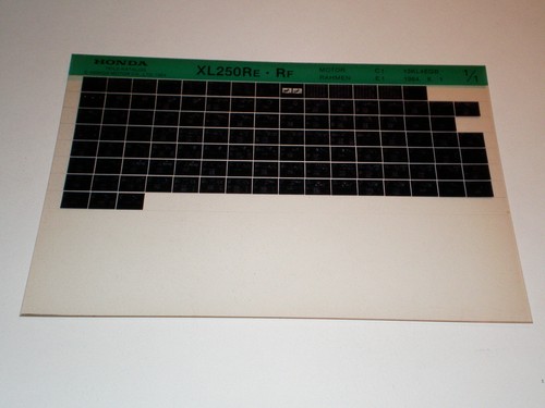 Microfiche spare parts catalog - parts,
