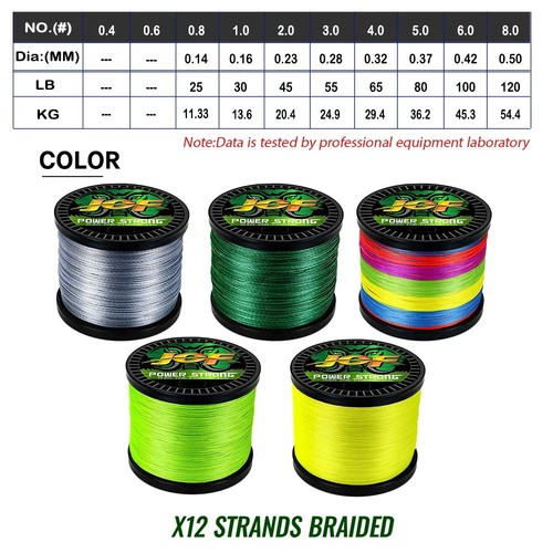 Strands braided fishing - 12,