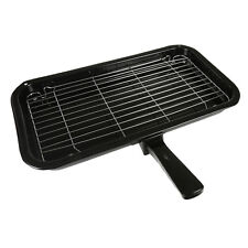 For New World Vitreous Enamel