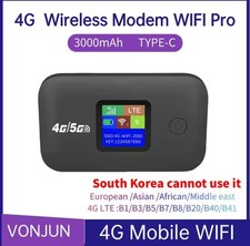 4G/5G/LTE Wireless Router