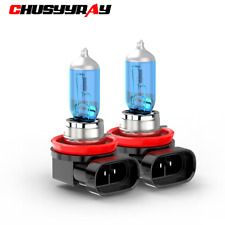 Fit  AUDI A3 A4 B6 B7 B8 A5 A6