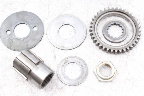 Bundle remaining parts