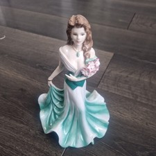 Vintage Coalport Ladies of