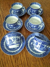 Real Old Willow, Interwar