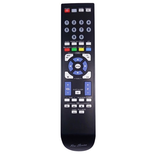 New series replacement - rm-series,