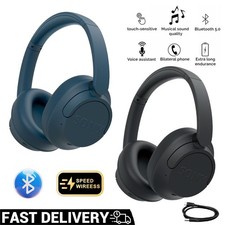 Sony WH-CH720N Noise