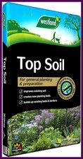 Screened quality Top Soil 20