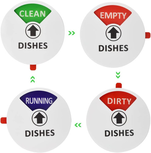 Dishwasher magnet clean dirty - dishwasher,