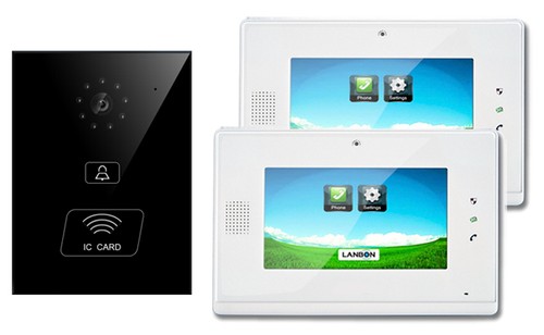 Wireless plug and - play, video