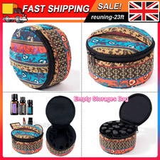 Essential Oil Storages Bag Makeup Bag Nail Varnish Skin Care Travel Carry Case