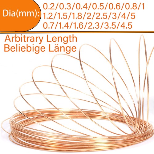 Copper wire round - copper,