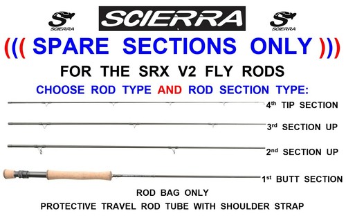 Spare sections for scierra - spare, srx