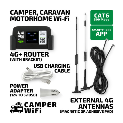 Motorhome camper caravan fi - caravan, wi-fi