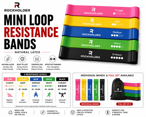Mini loop resistance bands set - mini,