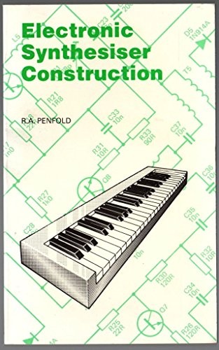Electronic synthesizer - electronic,