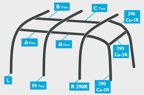 Replacement air poles for - poles,