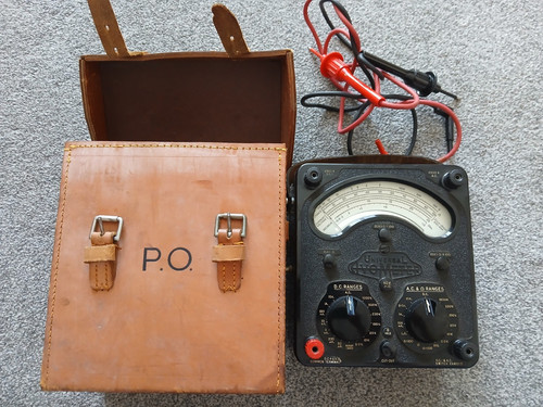 Avo model ii - mk,