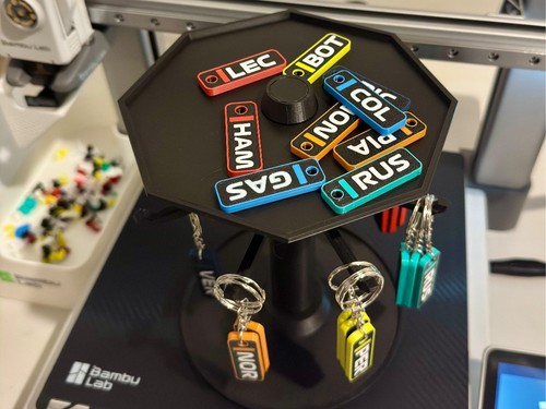 Formula keyring driver - keyring, f1