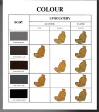 Peugeot 604 Colour & Trim c1975-1976 UK Market Single Sheet Brochure