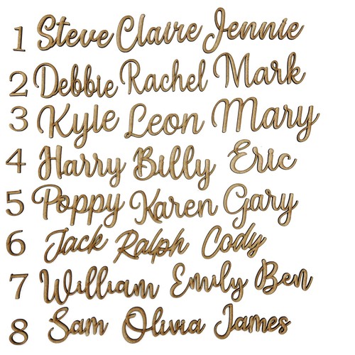Script names personalised - script,