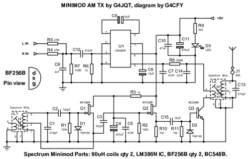 Minimod parts 2x90ul coils - minimod-2,