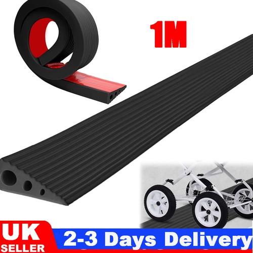 Threshold ramps for - 1m,