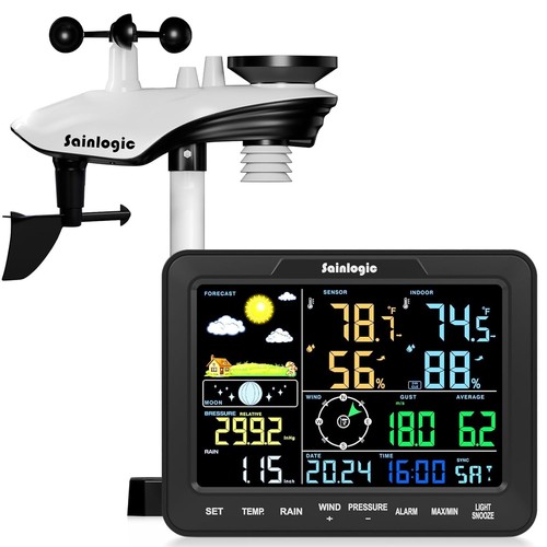 Home weather station - home,