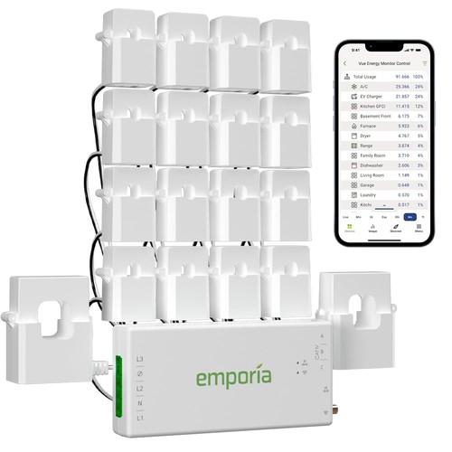 Smart home energy monitor - energy,