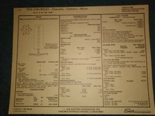 1976 CHEVROLET NOVA CHEVELLE