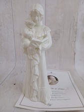 Royal Worcester (Compton &