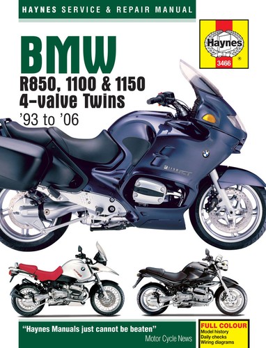 Haynes workshop manual - haynes,