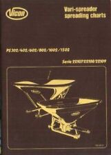Vicon Vari Spreader PS 302 402 602 802 1002 1502 Spreading Charts Manual