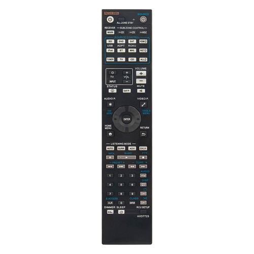 Axd7723 remote replace - axd7723,