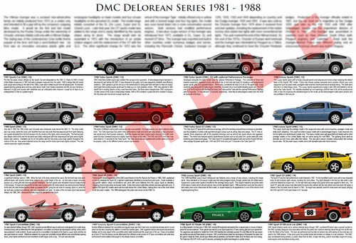 Delorean dmc fantasy - delorean, dmc-12