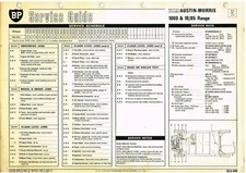 AUSTIN 1800 MORRIS 1800 WOLSELEY 18/85 LANDCRAB (1964-73) BP LUBRICATION CHART