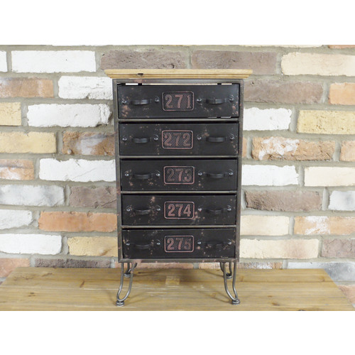 Industrial cabinet drawers - industrial,