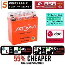 12N5L-B Atom Gel Motorcycle Battery for Kawasaki AR 125 82-94