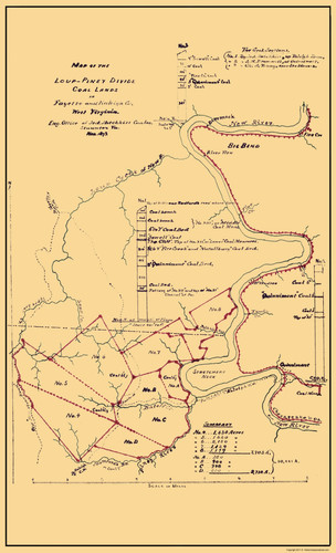 Historic mine map loup - -,