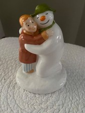 Excellent Preowned Coalport