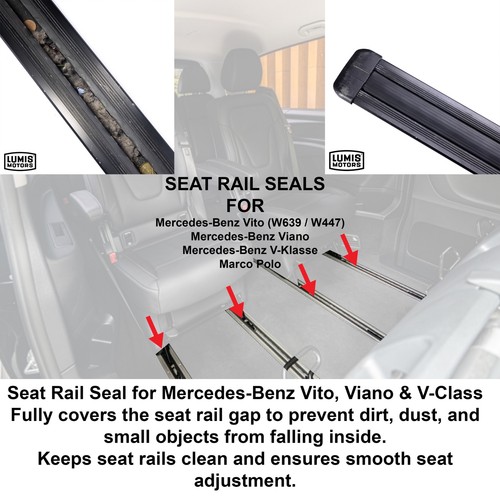 Seat rail cover trim - rail, 1m