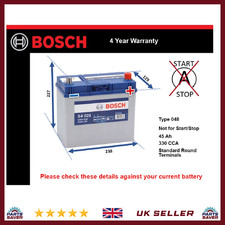 Battery fits MAZDA MX5 1.5 1.6