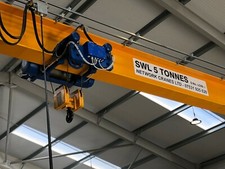 Gantry Crane Overhead Crane Electric Hoist Chain WLL SWL Demag Morris Konecranes