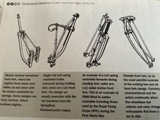 GIRDER FORKS MOTORCYCLE