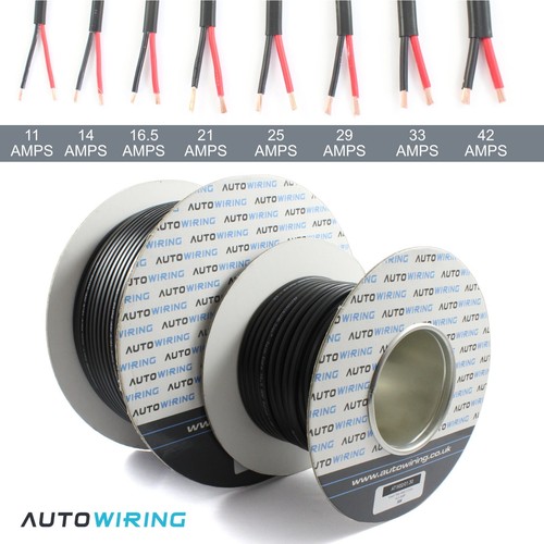 Autowiring flat twin core - autowiring,