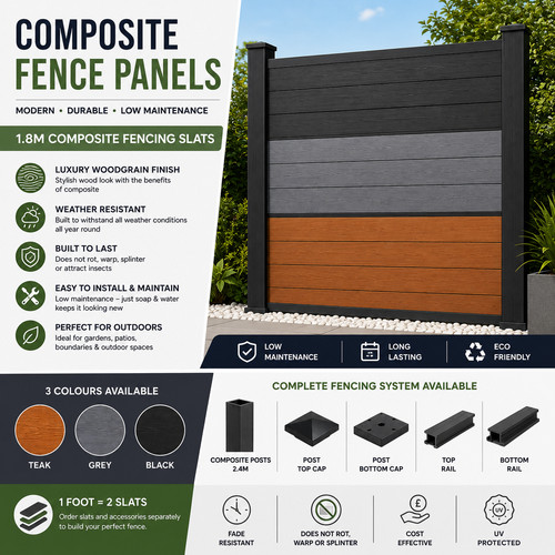 Wpc composite fence panels - wpc,