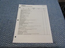 1991 EAGLE SUMMIT CONFIDENTIAL