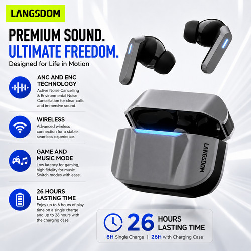 Wireless bluetooth earbuds - wireless,