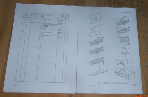 Metre telescopic mast - metre,