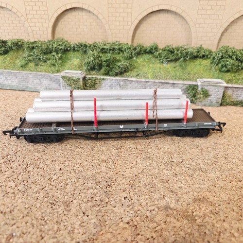 Mainline railways gauge - oo,